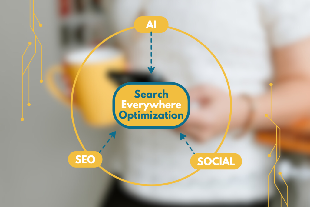 The “Search Everywhere” Strategy for Brands and Creators